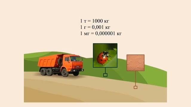 ИЗМЕРЕНИЕ МАССЫ
