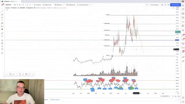 Как приумножить средства в кризис? смотреть онлайн