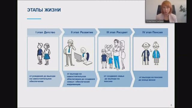 Финансовое воспитание в семье и школе