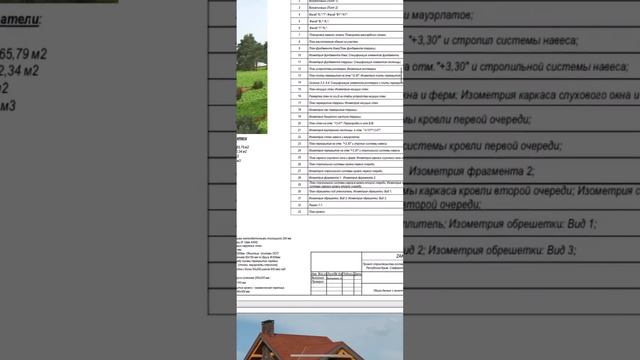?♂️Готовый проект двухэтажного дома в Крыму всего за 19.900₽⚡️ смотреть онлайн