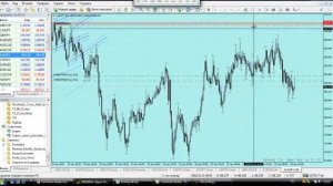 Тейк профит как выставить