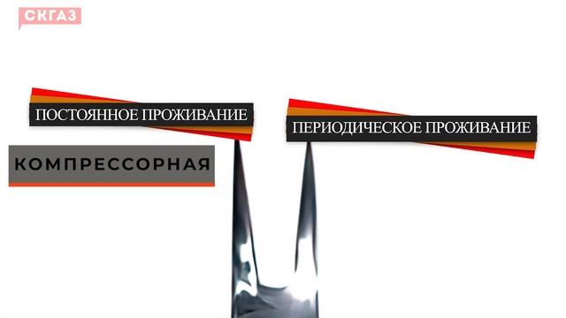 Компрессорный септик или насосный? | Как выбрать септик для частного дома?