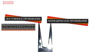 Компрессорный септик или насосный? | Как выбрать септик для частного дома?