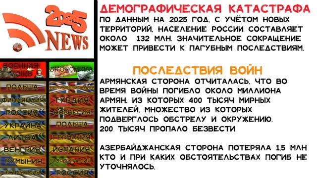Многополярный мир 7 Хаос