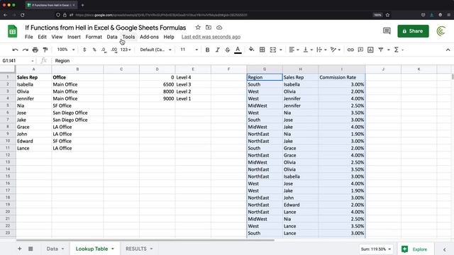 IF Functions from Hell in Excel & Google Sheets Formulas смотреть онлайн