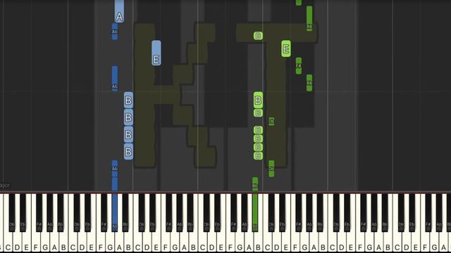 Senpai Notice Me by Random Encounters [Yandere Simulator] - Medium Mode [Piano Tutorial] (Synthesia смотреть онлайн