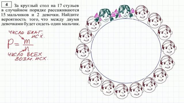 За круглый стол на 17 стульев 15 мальчиков и 2