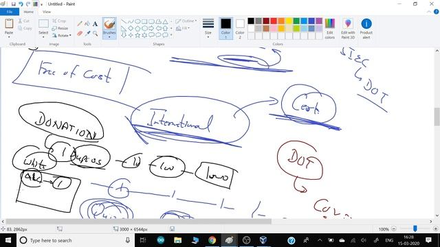 Session 4: Docker : Instructor-led Live Training on Docker Container | Basic to Expert смотреть онлайн