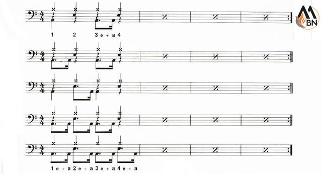 Drum Lesson for beginner with drum's notation and metronome, Class 18 смотреть онлайн