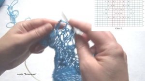 Шаль полукруглая спицами. Мастер класс часть 2.