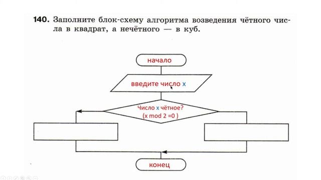 Информатика Босова 8 кл. №140 Решение задания
