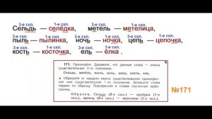 ГДЗ РУССКИЙ ЯЗЫК УПРАЖНЕНИЕ.171 КЛАСС 4 КАНАКИНА ЧАСТЬ 1