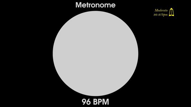 96 BPM Metronome - Moderato - 1080p - TICK and FLASH, Digital, Beats per Minute смотреть онлайн
