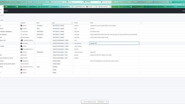 Kubernetes SIG Storage - CSI Implementation Workgroup 2022-06-01