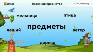 Русский язык 1 класс. Названия предметов. Видеоуроки.