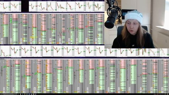 Стрим ИТОГИ 2021 ГОДА. Скальпинг по стакану на криптовалюте и фондовом рынке. смотреть онлайн