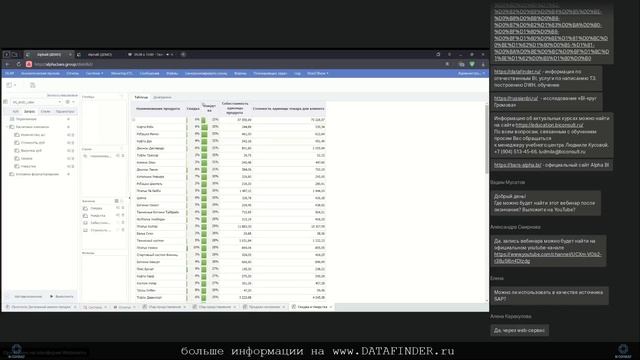 Тест-драйв российской BI #11 Alpha BI, AlphaBI смотреть онлайн