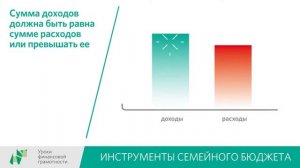 Инструменты семейного бюджета (8-9 классы)