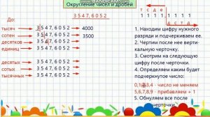 Округление чисел и десятичных дробей. 6 класс.