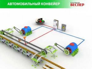 Управление скоростью автомобильного конвейера