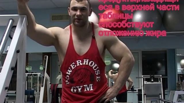 Как правильно питаться.Похудение.Углеводы