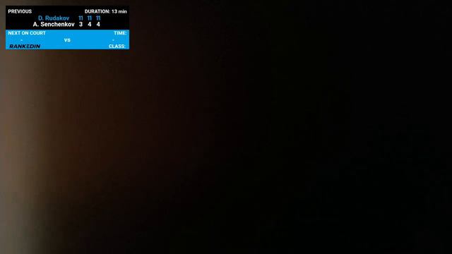 Court Корт 5 - Открытый Кубок Санкт-Петербурга по сквошу 201 смотреть онлайн
