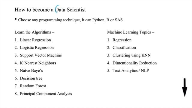 Data Science in 20 Mins | Data Science For Beginners | What Is Data Science? - Touch the Tech