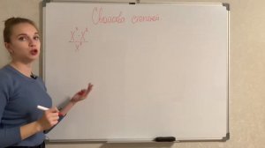 Алгебра 7 класс. Свойства степеней. Как возвести в степень. Распределительное свойство.