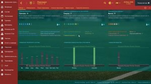 Football manager 2017. Прохождение № 2