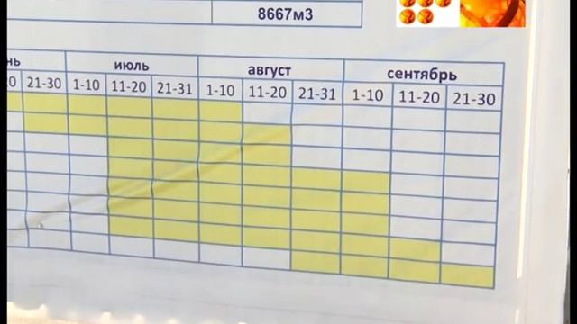 График ремонтных работ на улице Гоголя продлили смотреть онлайн