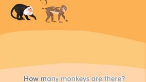 How Many Tigers Are There Song for Kids English There is There are