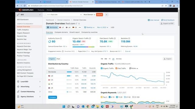 How to find high CPC keywords for international blogging 2023 | High CPC keywords for Adsense *TRIC смотреть онлайн