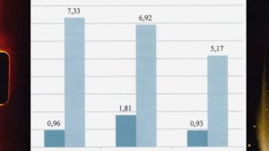 "Агровит-Кор" на Международной агропромышленной выставке в Новосибирской области 9-11 Ноября 2021г.