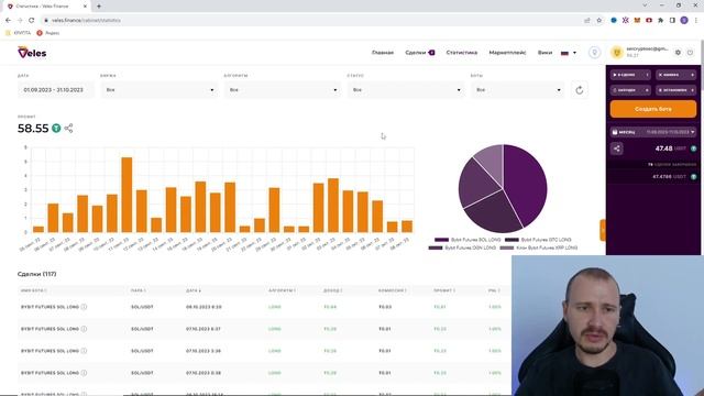 Зарабатываю на торговых ботах | Как заработать новичку на криптовалюте с помощью трейдинг ботов
