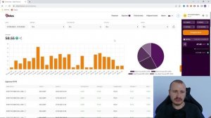 Зарабатываю на торговых ботах | Как заработать новичку на криптовалюте с помощью трейдинг ботов