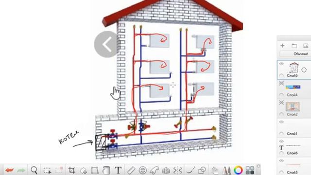 Примеры конвекции