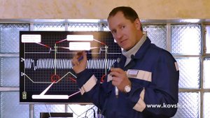 Принцип работы ТНВД Bosch VP 30, VR 44 и их тюнинга корректором сигнала VPR BOX