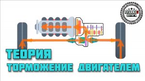 Торможение  двигателем - Не остановка двигателя, а его работа в принудительном режиме.