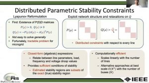 Distributed Small-Signal Stability Conditions for Inverter-Based Unbalanced Microgrids