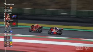 MotoGP этап 2 сезон 2022