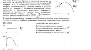 Задание 7. В момент мячик бросают с начальной скоростью под углом к Демидова 2020