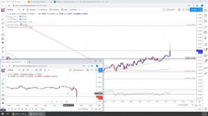 DailyFX Live Data Coverage: Change in Non-Farm Payrolls (NFP) (FEB)