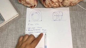 Расчёт капюшона на любой размер.