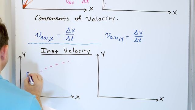 2-D Vector Position & Velocity in Physics (Projectile Motion) - [1-4-1] смотреть онлайн