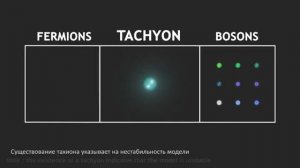 ТАЙНА И РАЗГАДКА ВСЕЛЕННОЙ И МАТЕРИИ ИЗ КОТОРОЙ ОНА СОСТОИТ | ИЗ КАКИХ ЧАСТИЦ СОСТОИТ ВСЯ МАТЕРИЯ