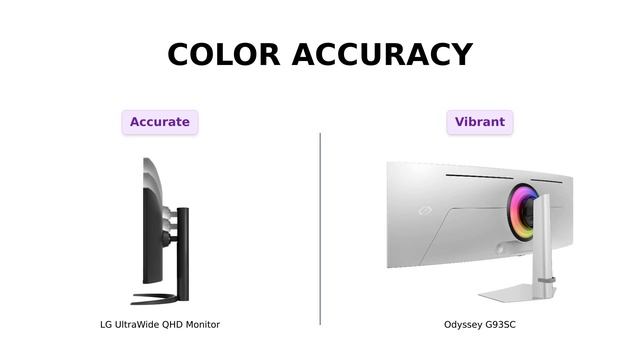 ?️ LG UltraWide QHD Monitor vs Samsung OLED Gaming Monitor ? смотреть онлайн