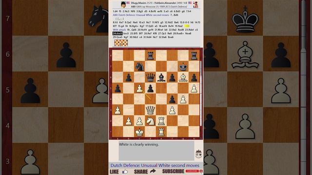 OPENING Repertoire: Dutch Defence || Maxim Dlugy vs Alexander Fishbein, GMA op, 1989