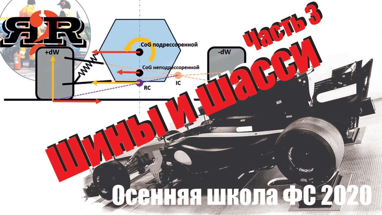 Шины (ч.3) и шасси гоночного автомобиля | А.Плахотниченко, Осенняя школа ФС 2020