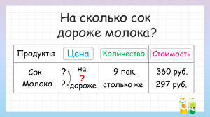 На сколько молоко дороже сока? Задача на величины Цена, Количество, Стоимость