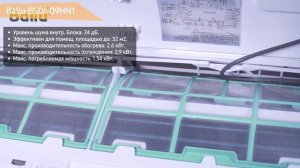 Сплит-система Ballu BSDI-09HN1